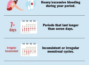 Adet Düzensizliği: Nedenleri ve Tedavi Seçenekleri