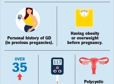Hamilelikte Diyabet (Gestasyonel Diyabet) ve Yönetimi