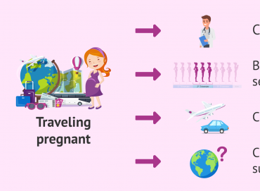 Hamilelikte Güvenli Seyahat: Nelere Dikkat Edilmeli?